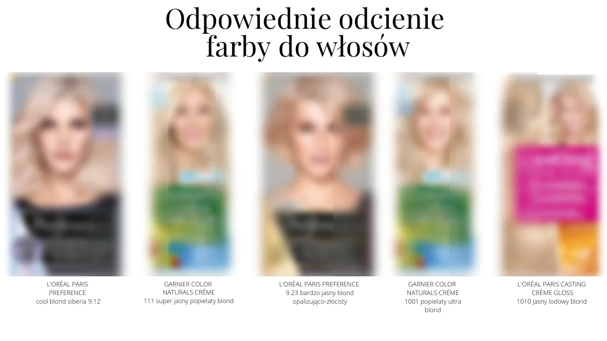 Analiza kolorystyczna online Przykładowa strona raportu: odcienie farb do włosów z nazwami, zdjęcia opakowań rozmyte